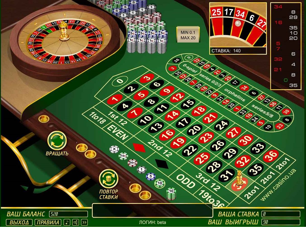 Slot Tracker کیسینو میں رولیٹی گیمز کے بارے میں معلومات
